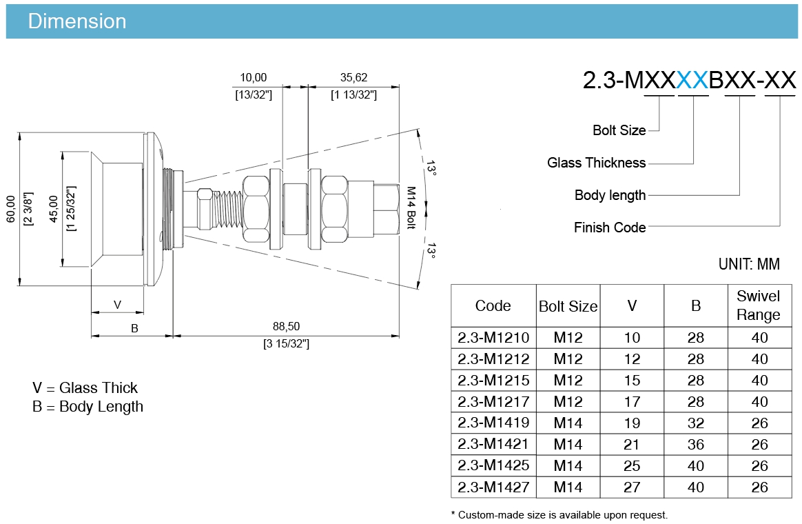 2.3 Dimensions