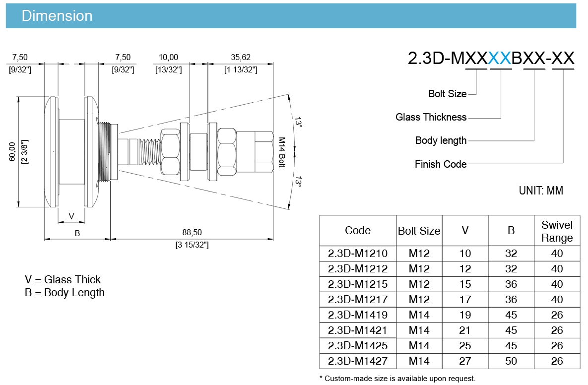 2.3D Dimensions