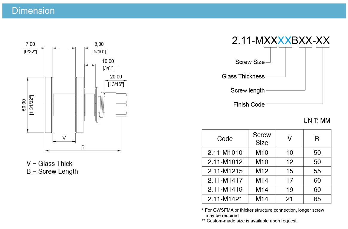2.11 Dimensions