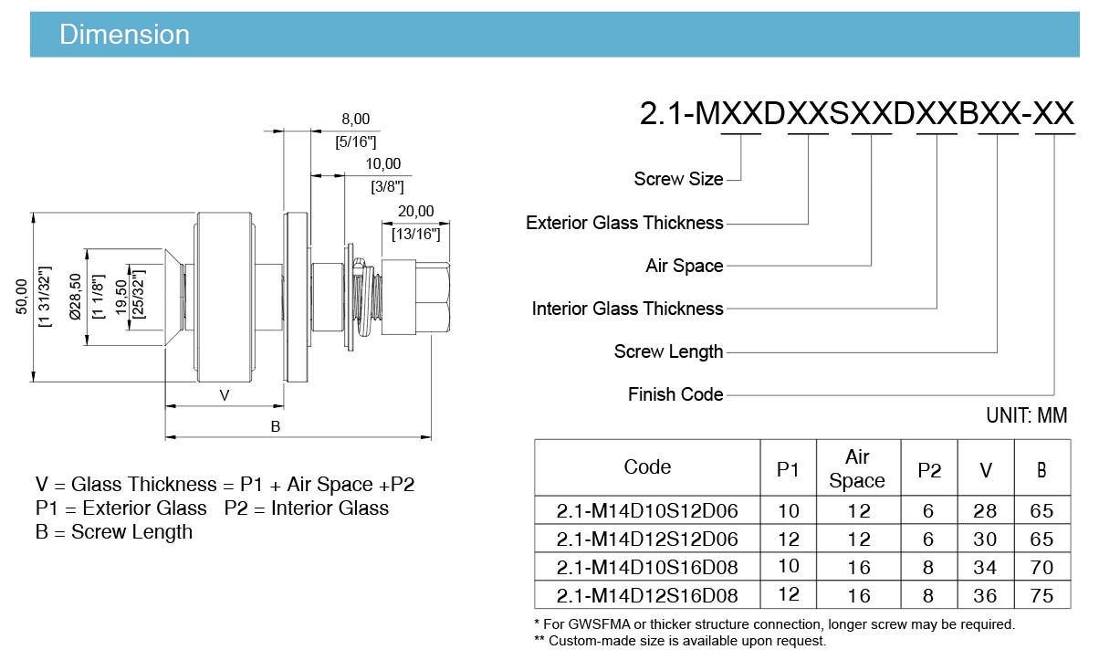 2.1IG Dimensions